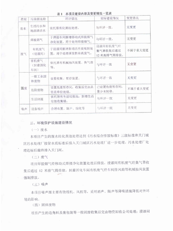 开云(中国)官方网站-kaiyun.com
电力电子元器件生产经营项目竣工环境保护验收意见-2